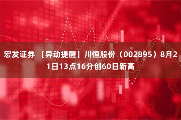 宏发证券 【异动提醒】川恒股份（002895）8月21日13点16分创60日新高