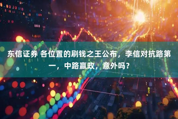 东信证券 各位置的刷钱之王公布，李信对抗路第一，中路嬴政，意外吗？