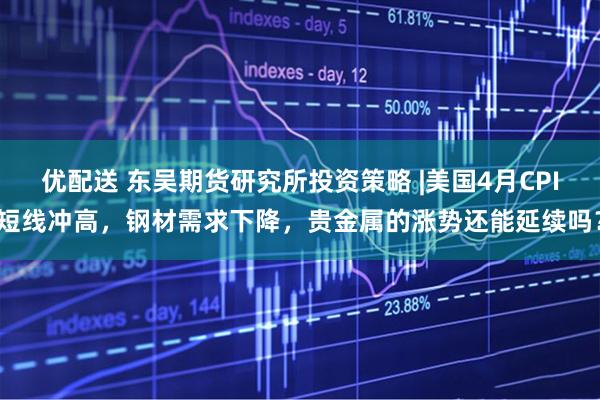 优配送 东吴期货研究所投资策略 |美国4月CPI短线冲高，钢材需求下降，贵金属的涨势还能延续吗？